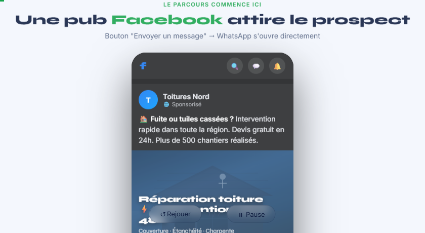 Facebook Ads CRM